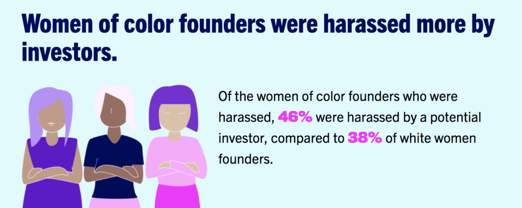 Despite #MeToo, Women in Tech Still Harassed at Unprecedented Levels
