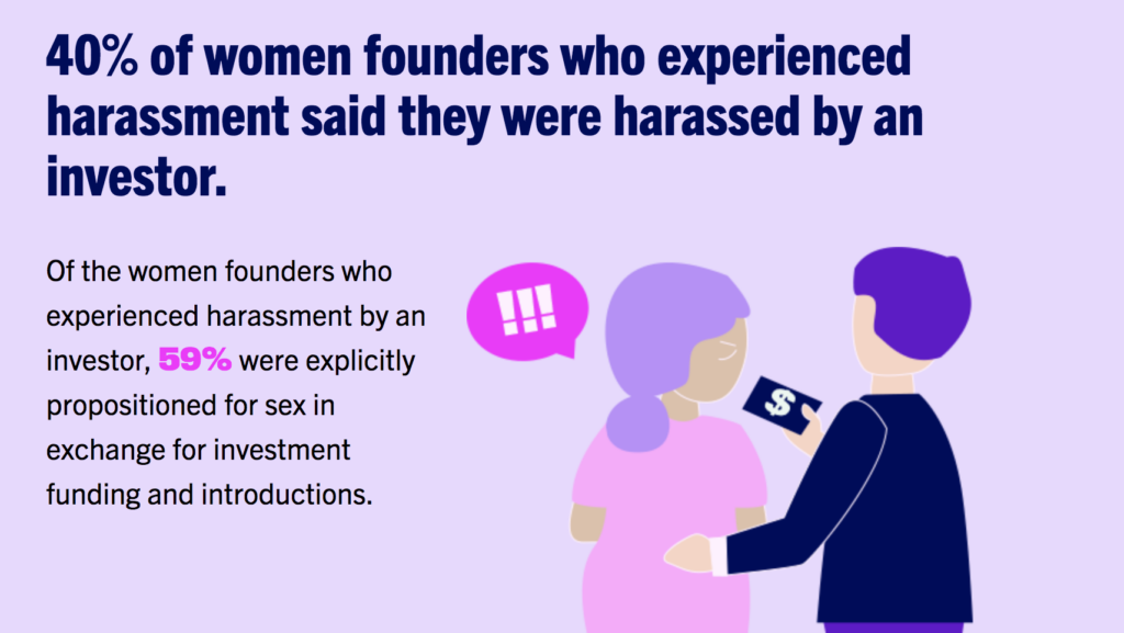 Despite #MeToo, Women in Tech Still Harassed at Unprecedented Levels