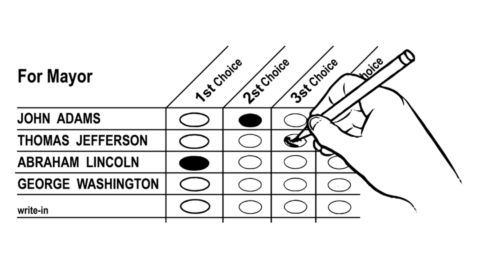 a-record-number-of-voters-will-decide-on-ranked-choice-voting-ballot