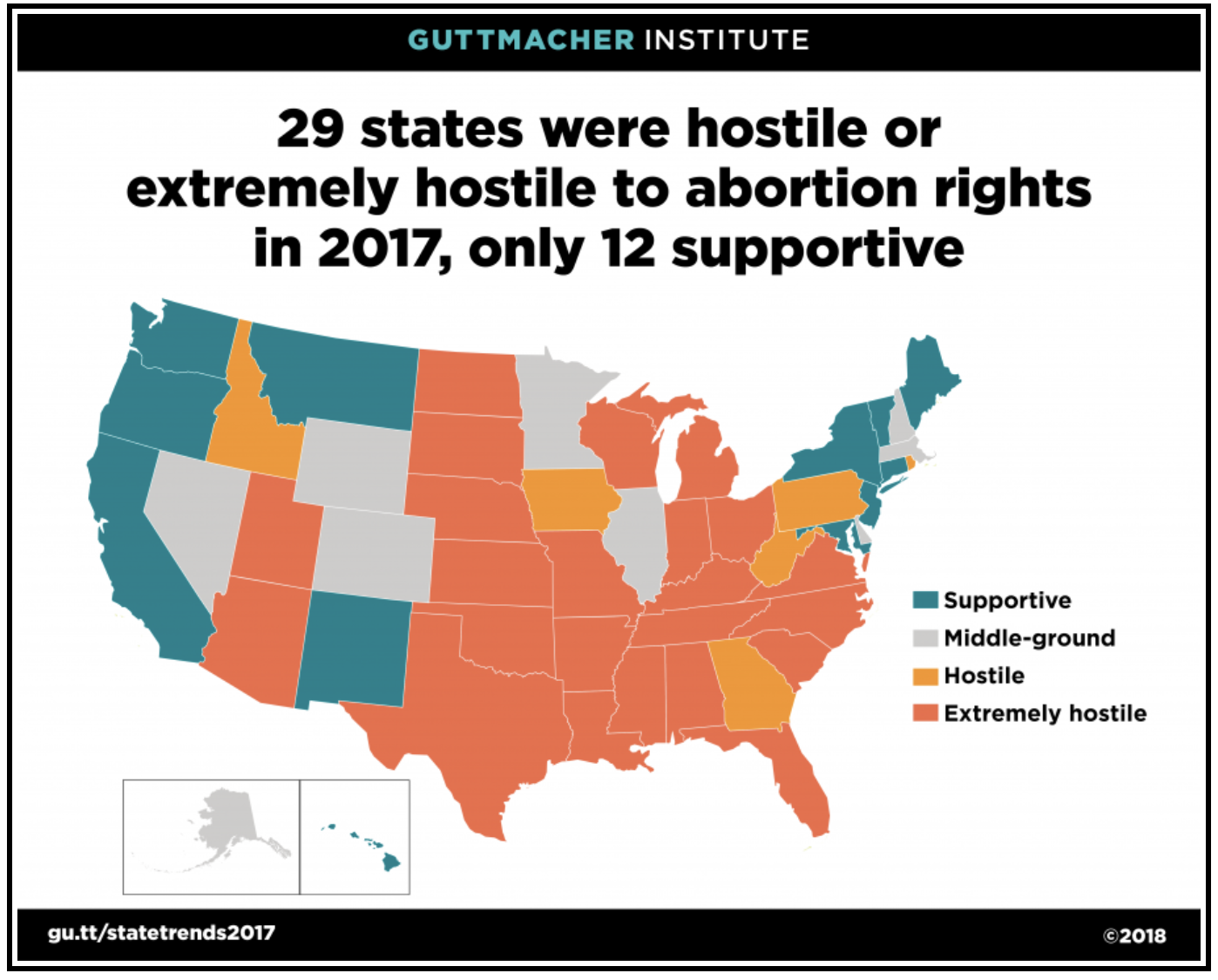 Middle grinding. Supportive of abortion. Abortion Map USA. Abortion ban in wat States America. Abortion in USA is allowed.