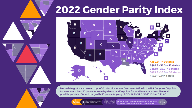 states-gender-parity-women-politics-representation-quota