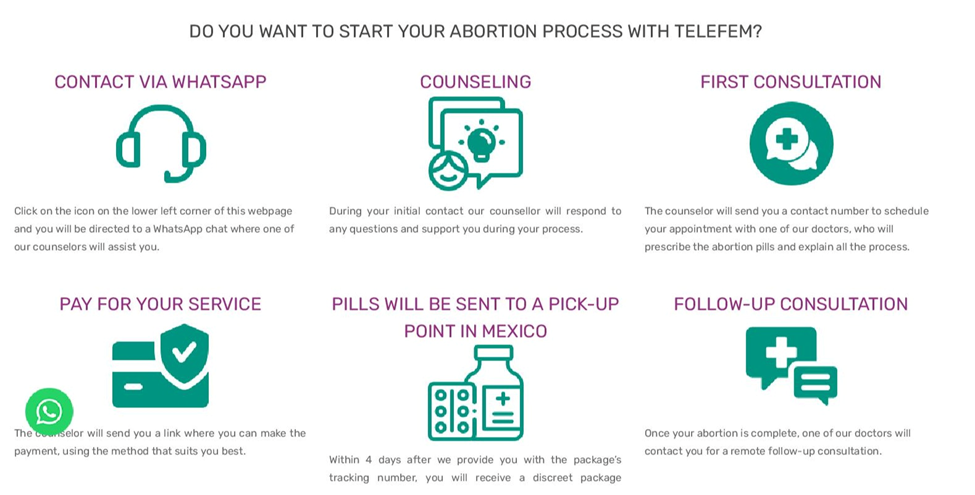 Meksikalı Telehealth Kürtaj Sağlayıcısı Artık ABD'li Kadınlara Hizmet Veriyor: 'Sizin İçin Buradayız!'