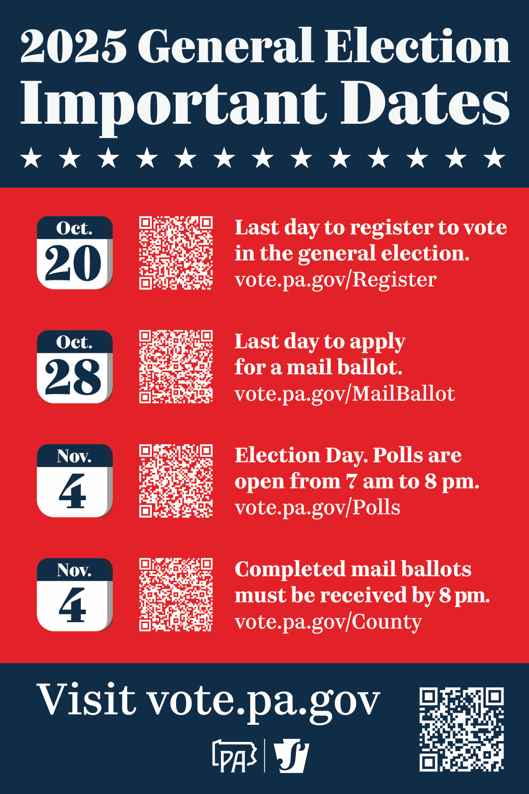 Retention or Removal? How a Quiet Judicial Election Could Reshape Pennsylvania